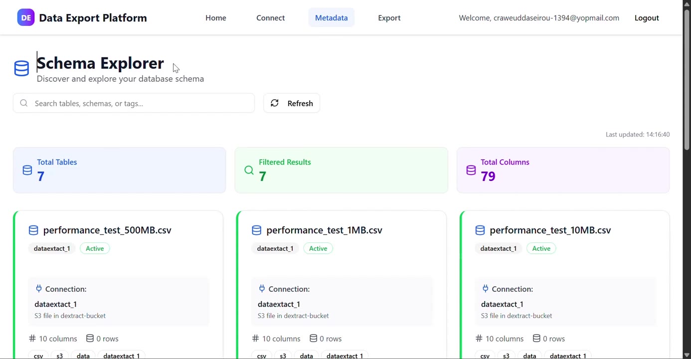 Data Extractor schema explorer showing connected tables, columns and live data sources