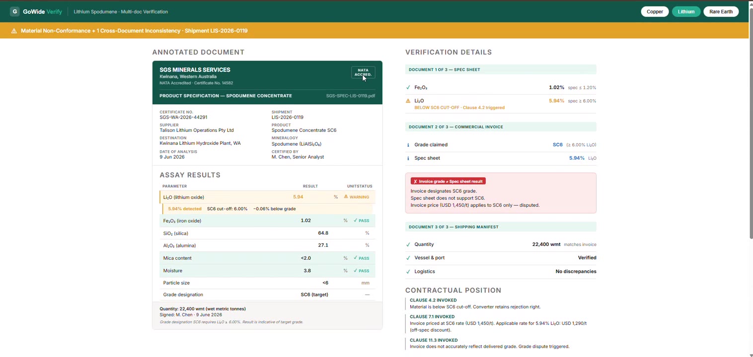 Document Intelligence flagging a material non-conformance across a spec sheet, invoice and shipping manifest